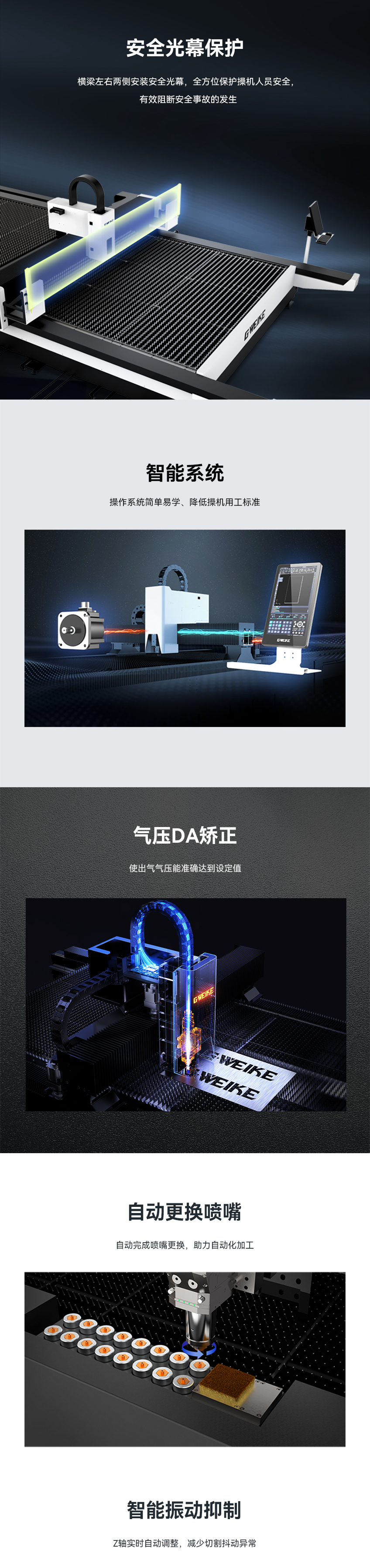 激光切割機