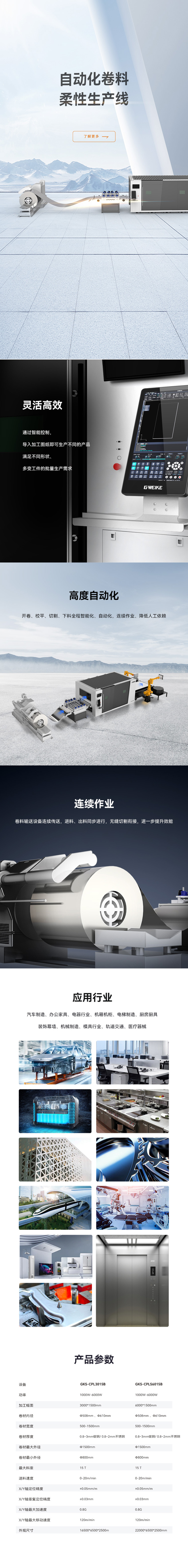 激光切割機